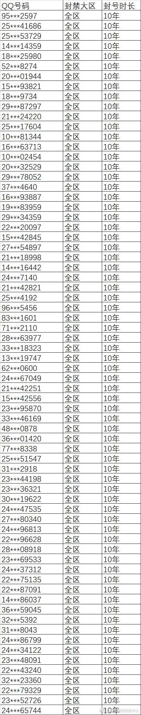 探索第一款精品MOBA手游的持久魅力